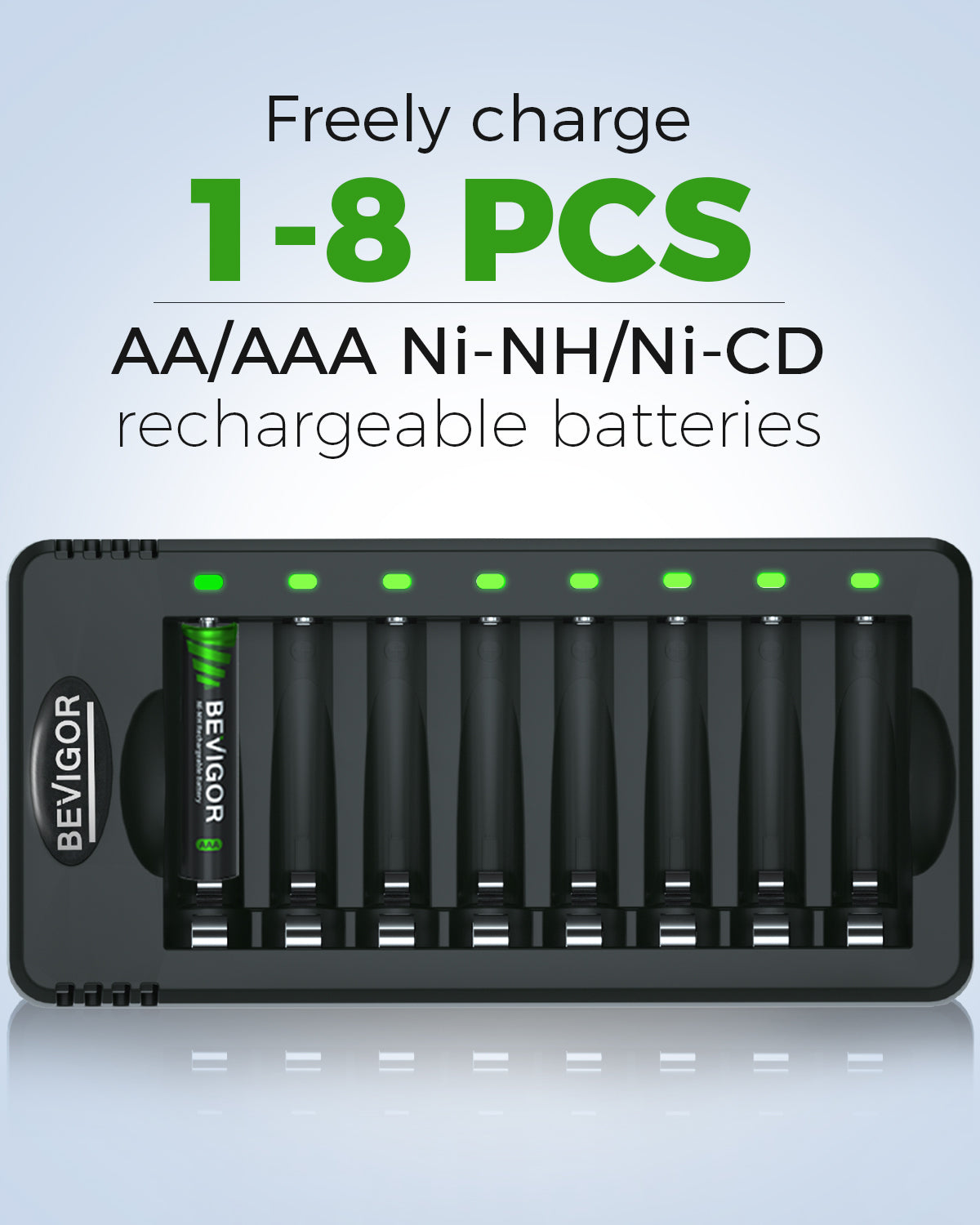 BEVIGOR Smart 8 Bay Charger with Rechargeable  AA&AAA Batteries