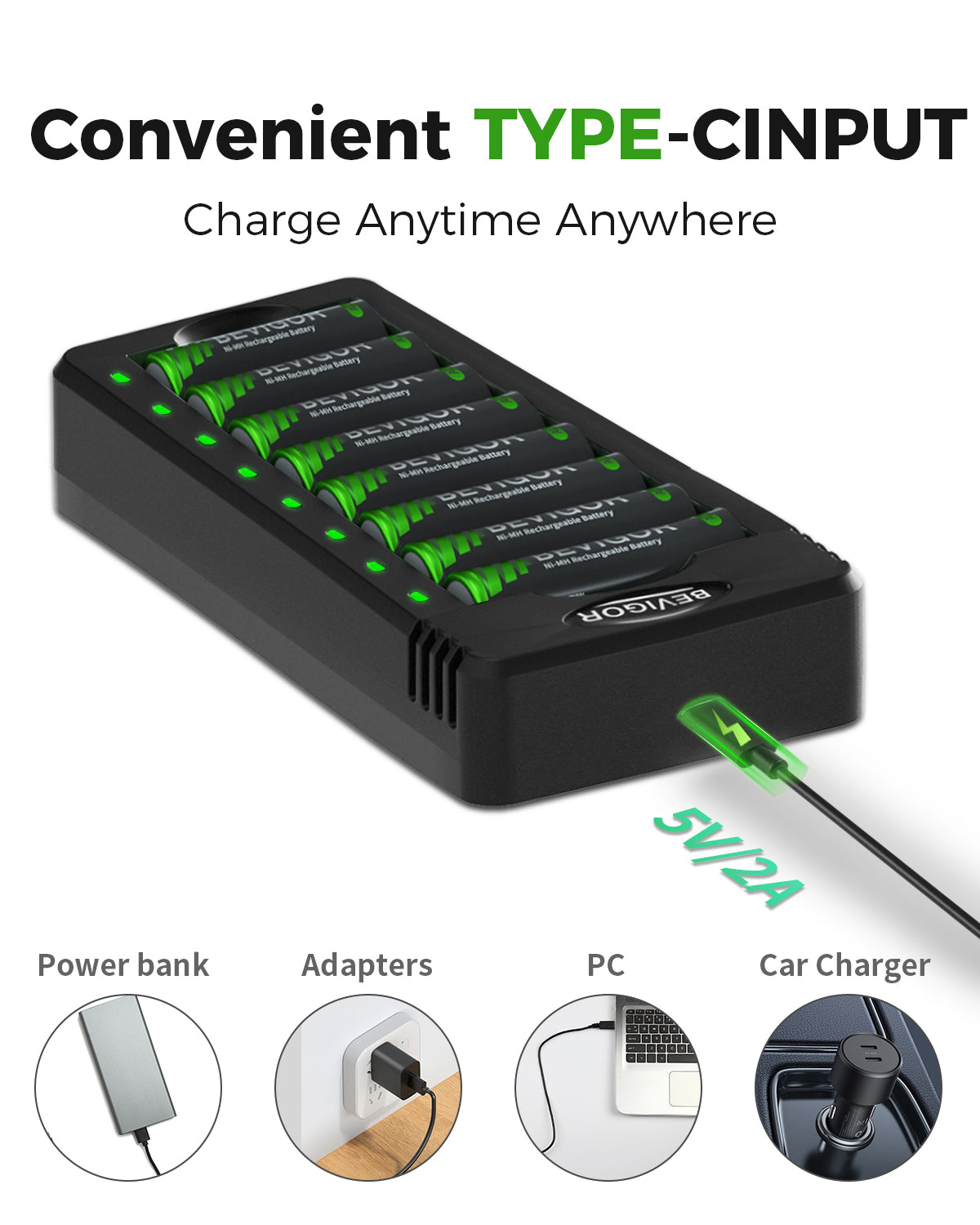 BEVIGOR 8 Bay AA AAA Battery Charger USB for NiMH/NiCD