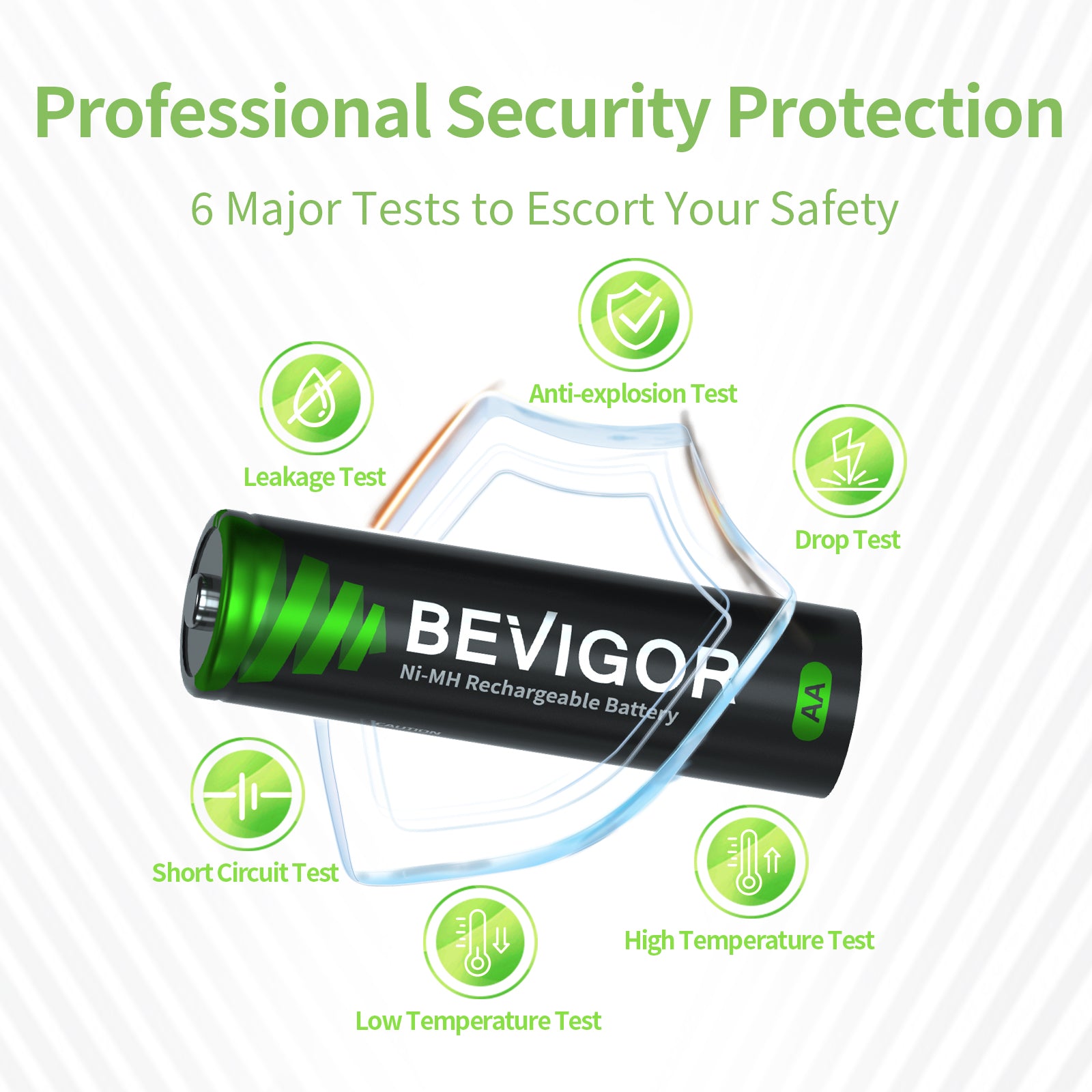 Rechargeable_AA_Battery_Professional Security Protection