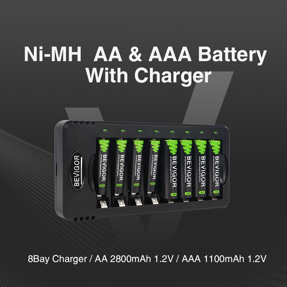 BEVIGOR Smart 8 Bay Charger with Rechargeable  AA&AAA Batteries