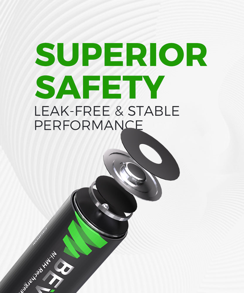SUPERIOR SAFETY
LEAK-FREE & STABLE PERFORMANCE