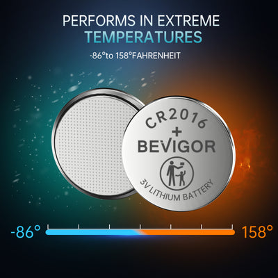 Bevigor CR2016 Performance in extreme Temperature