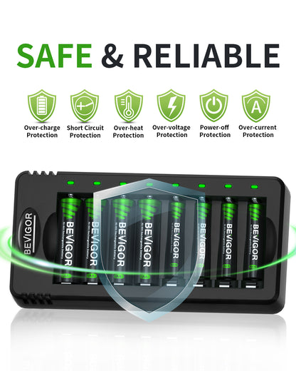 BEVIGOR 1100 mAh Rechargeable AAA Batteries with Smart 8 Bay Charger