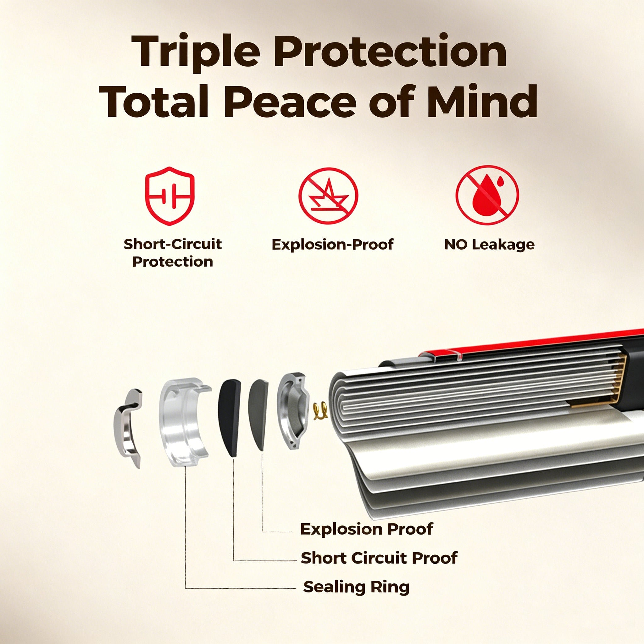 BEVIGOR Lithium AA Batteries Triple Protection