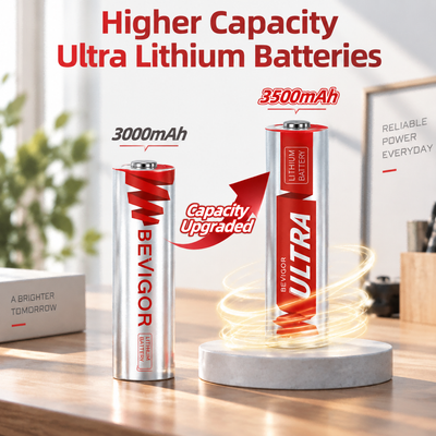 BEVIGOR Lithium AA Batteries  3500 mAh Capacity
