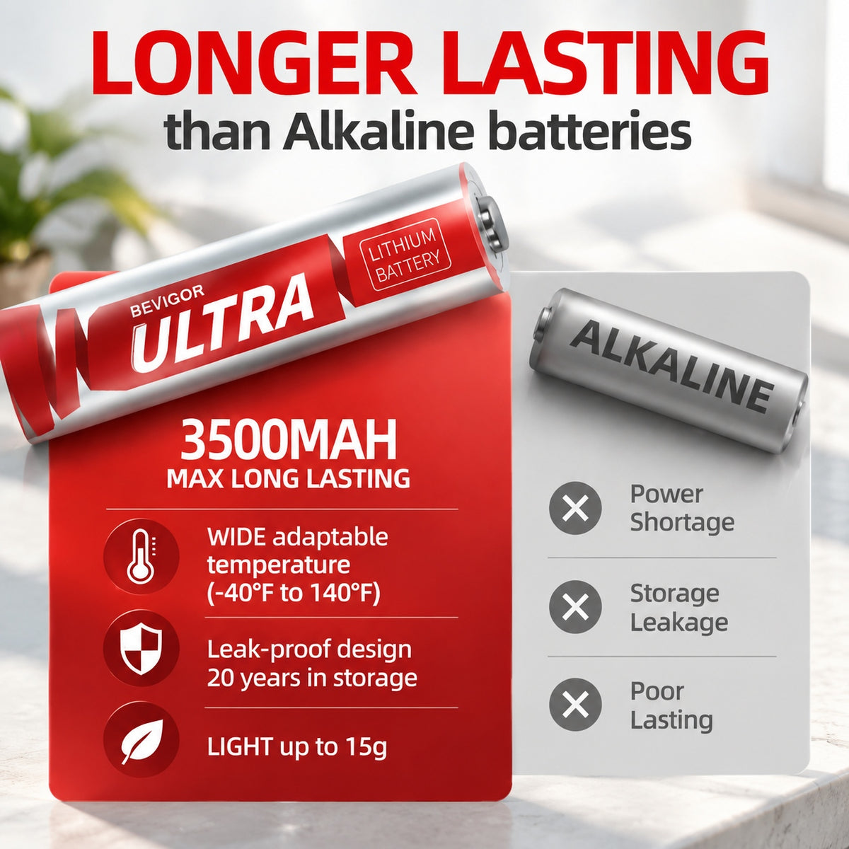 AA Lithium Batteries Long Lasting Than Alkaline Battery