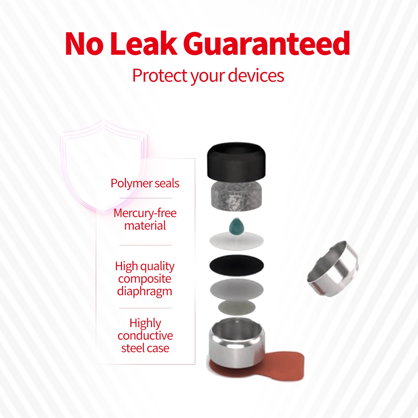 BEVIGOR Hearing Aid Batteries Size 13 Easy to Open 1.4V