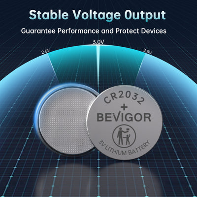 High Capacity CR2032 Battery Stable Voltage Output