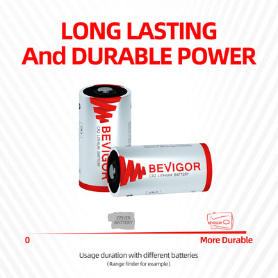 BEVIGOR CR2 3v Lithium Battery for Rangefinder Flashlight