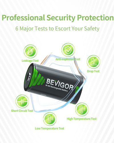 Rechargeable Battery Professional Security Protection