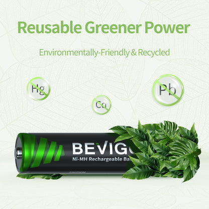 Ni-MH_Rechargeable_AAA_Battery Reusable Greener Power