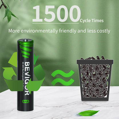 NiMH_Rechargeable_AAA_Battery_1500
Cycle Times