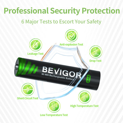 NiMH_Rechargeable_AAA_Battery_Professional Security Protection
