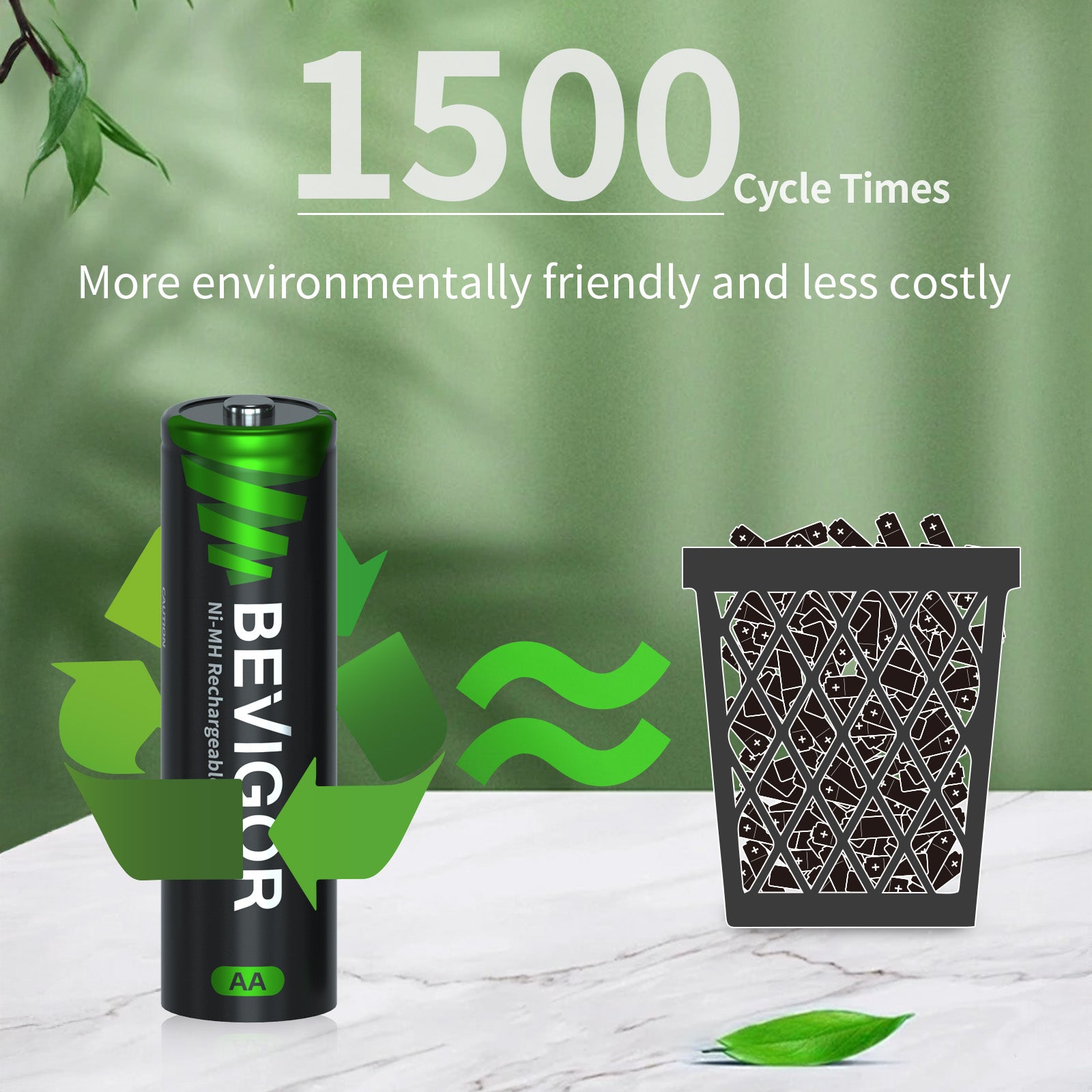Ni-MH_Rechargeable_AA_Battery 1500 Cycle Times