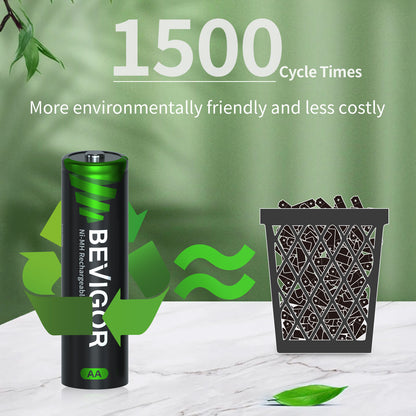 Ni-MH_Rechargeable_AA_Battery 1500 Cycle Times