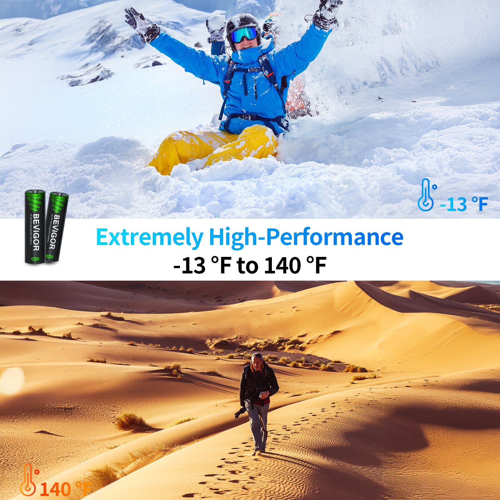 Rechargeable_AA_Battery Extremely High-Performance