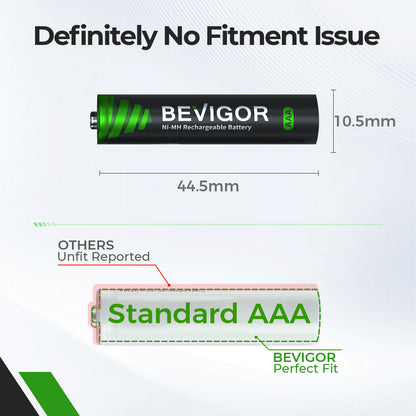 bevigor rechargeable batteries No Fitment lssue