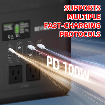 1000W Portable Power Station