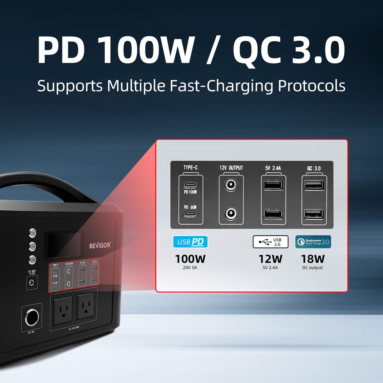 1000W Portable Power Station